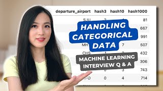 Handling Categorical Data in Machine Learning: Easy Explanation for Data Science Interviews by Emma Ding 5,368 views 1 year ago 9 minutes, 39 seconds