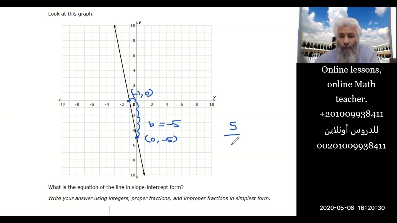 create a linear equation in slope intercept form