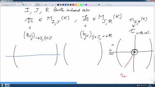 Lec38 Matrix of a linear map continued