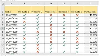 Formato condicional con listas desplegables Excel (Control de calidad)