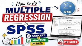 Multiple Regression in SPSS | Step-by-Step Tutorial with Interpretation | Concept + Practice