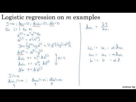 14. Gradient Descent on m Training Examples