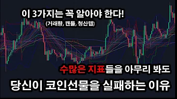 비트코인 선물거래 필수 지표 청산맵 23년07월22일16시 Liquidation Map