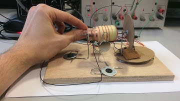 ROCO222: Simple Brushed DC Motor w/ Incremental Encoder