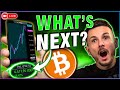 Bitcoin Looking For NEW HIGHS! (Most Critical Level You MUST Watch!)