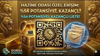 ​🏛️🚀 #SAMAT Zmatbacilik  Teknik Analiz Yorum 💎🦁 05.05.2026