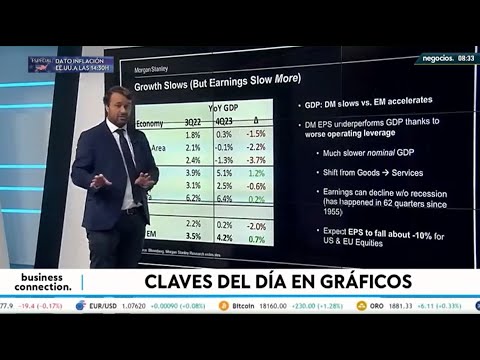 Las pistas de Morgan Stanley para el inversor: estas son los opciones d&oacute;nde pone el foco