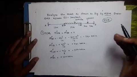 Moment Distribution Method (Continous Beam Example 1)