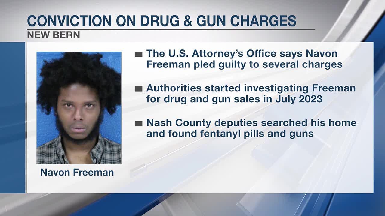 Wilson man sentenced to 10 years on drug and gun charges - YouTube