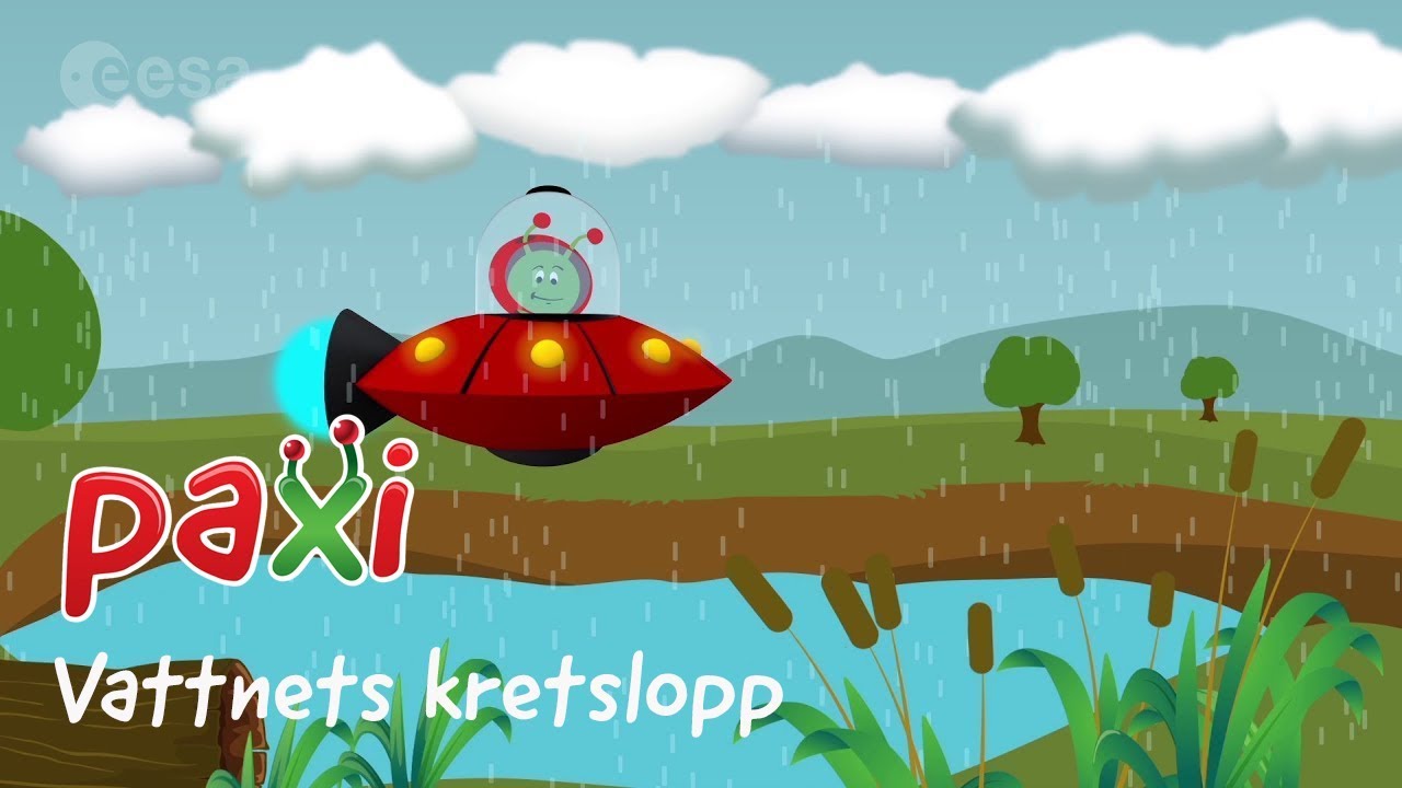 Paxi – Vattnets kretslopp