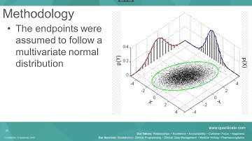 Bayesian Analysis Methodology - How to Analyse Multiple Endpoint in Clinical Trials