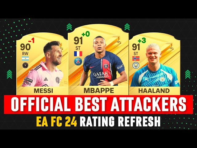 FIFA 24  BIGGEST RATING UPGRADES (EA FC 24)! 💀😲 ft. Haaland