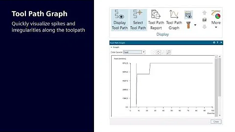 Tool Path Graphing in NX CAM