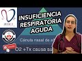 Insuficiencia Respiratoria aguda By ARUMED