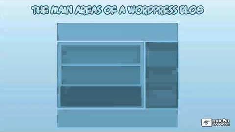 Web Design 102: WordPress Basics - 3 The Main Areas of A WordPress Blog