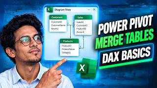 Full Power Pivot Basics: Merge Excel Tables & Write Better DAX Update