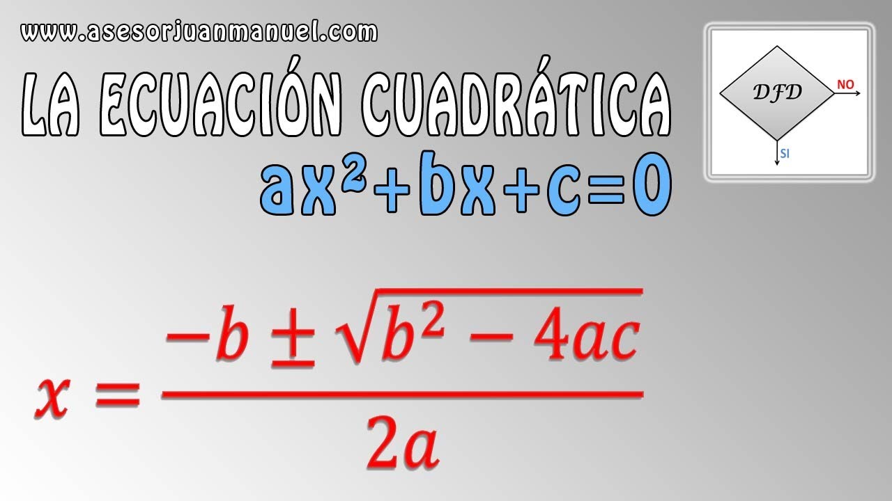 Tutorial Dfd Ecuación Cuadrática Función Sqrt Youtube