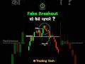 Fake Breakout को कैसे पहचाने ? #trading #chartpatterns #optiontrading #priceaction #moneymarket