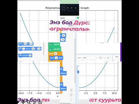 Видео: Програмчлагдсан сургалтын онцлог нь юу вэ?