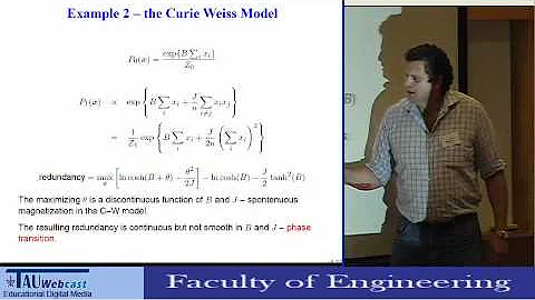 Physics of the Shannon Limits