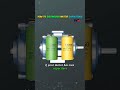 Motor Capacitors Running &amp; Starting Capacitors #motor #electricalwork #electrician