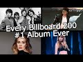 Every billboard 200 1 album ever 19632024