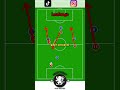 Spielt ihr Halle? ⚽️ #fußball #soccer #soccerdrills #shorts #soccertactics #futsal