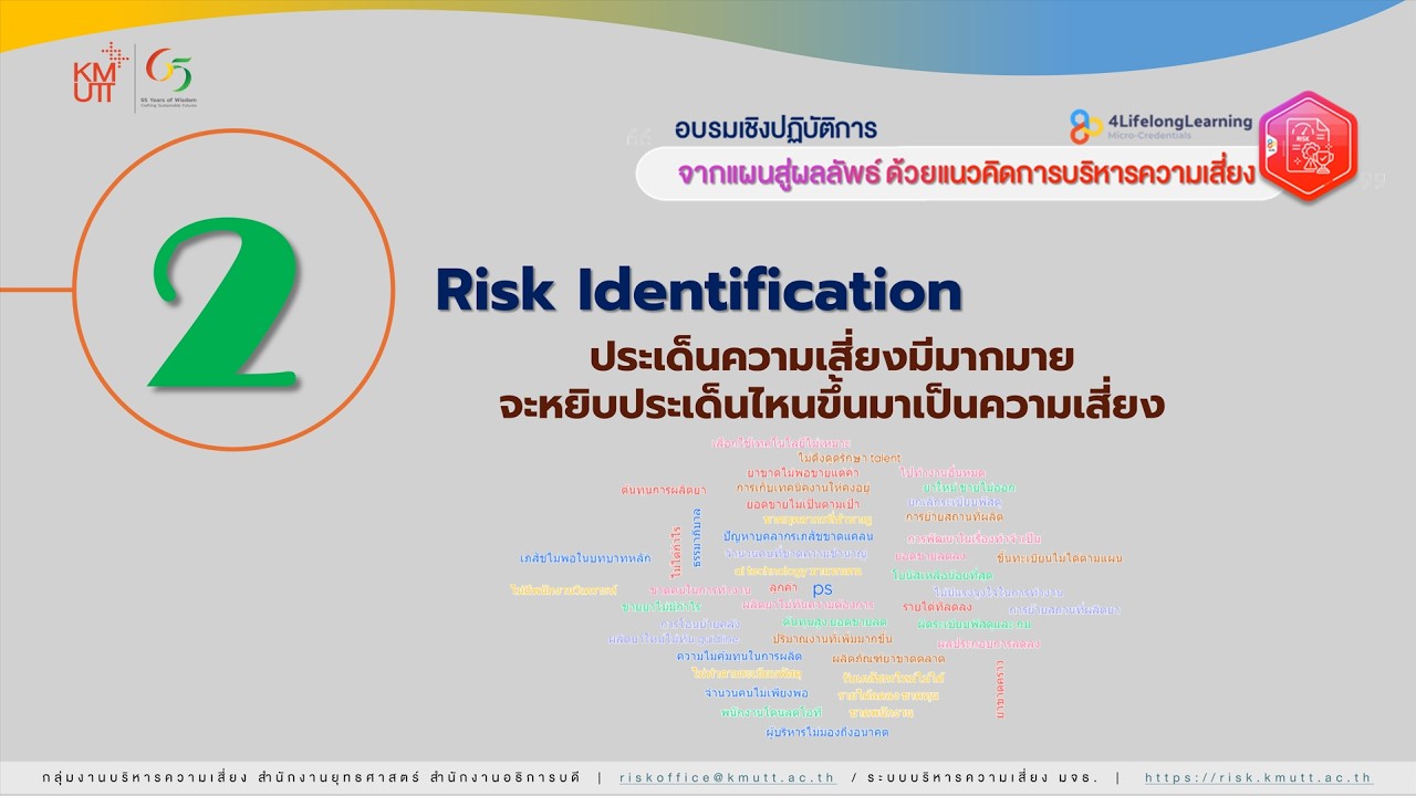 02 Risk Identification | จากแผนสู่ผลลัพธ์ ด้วยแนวคิดการบริหารความเสี่ยง