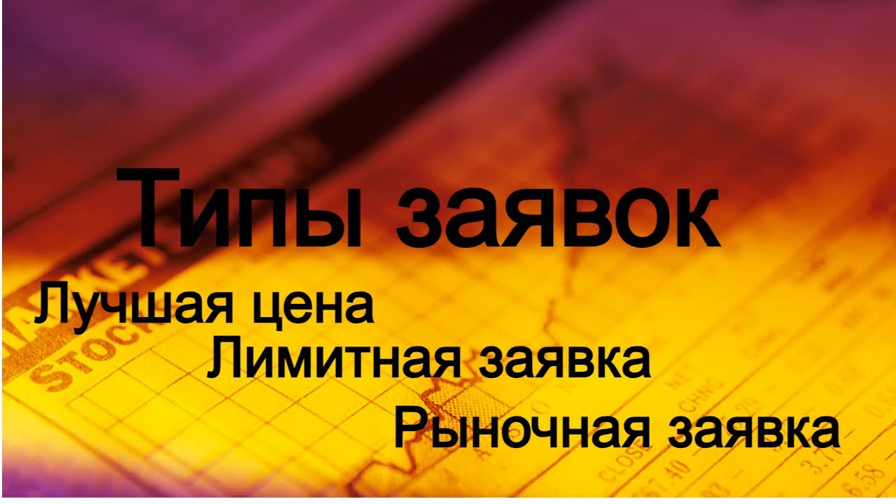 Виды заявок на бирже. Лучшая цена. Лимитная заявка. Рыночная заявка ...