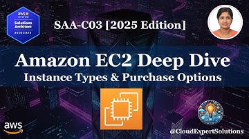 SAA-C03 Module 2.1  - Amazon EC2 Instance Types & Purchase Options