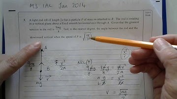 Edexcel M3 IAL Jan 2014 Q3 Circular motion