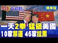 一天祭出2份管控名單!中國對美發動硬核反擊 10家美企直接被廢 川普坐不住 急搶海底稀土破局!|【全球大視野】精華版 ‪‪@全球大視野Global_Vision ‬