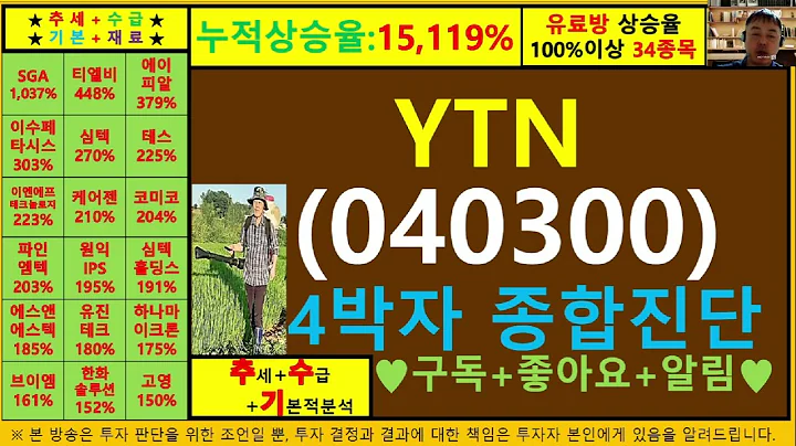 YTN(040300)4차원종목진단및향후주가전망 추수기(추수)전문가