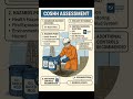What is a COSHH Assessment? #education #news#drillinghse#knowledge#safetyfirst