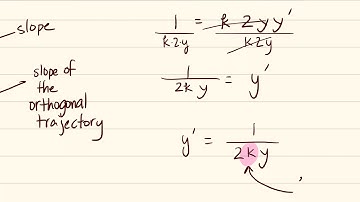 3F Orthogonal Trajectory Example 1