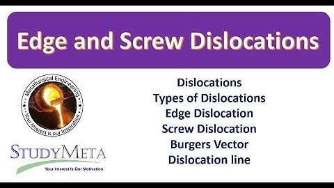 Edge and Screw Dislocation
