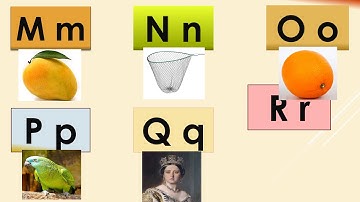 MY ENGLISH Std:- 2nd , UNIT -1.   1.5 :- Fun with Alphabet