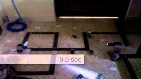 Telosb performing Energy Scheduling on other nodes