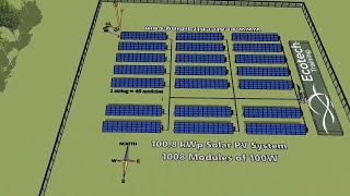 Components and Design of a Commercial Solar Farm