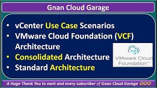 VMware Cloud Foundation (VCF) Architecture  - Consolidated vs.  Standard