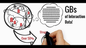 The Power of Analytics for Customer Interaction Data