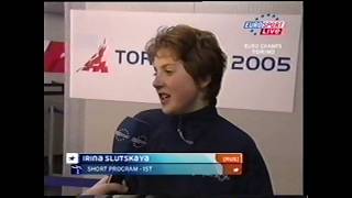 Ladies Short Program Recap &amp; Irina Slutkaya's Interview - 2005 European Figure Skating Championships