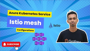 AKS Istio Add-on - Deploy Your First Application