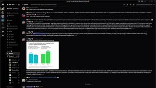 Avi vs Cog on Abortion statistics (pre vs post Dobbs)