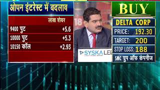 Market Countdown 15 th September 2017