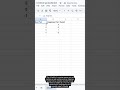 COMPLEX Function in Google Sheets — Formula #272 of 500 #Shorts
