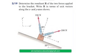 009 Engineering Mechanics : Statics (Ch 2 )/ Solved Problems / ( الميكانيك الهندسي ) حل مسائل ستاتيك