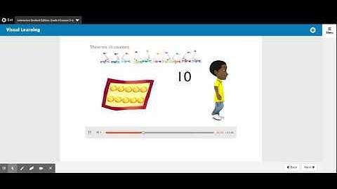 Savvas Realize 3.6 Visual Learning