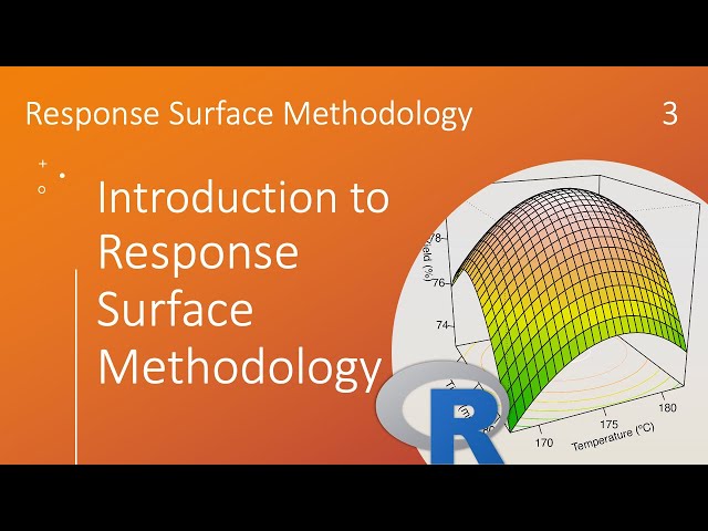 RSM: Introduction to Response Surface Methodology class=