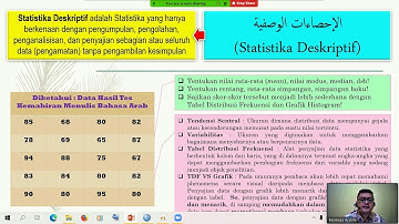 STATISTIKA DESKRIPTIF DAN PENYAJIAN DATA # PART 1
